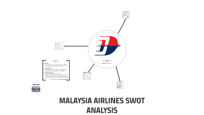 Malaysia Airlines Swot Analysis By Husniati Usman