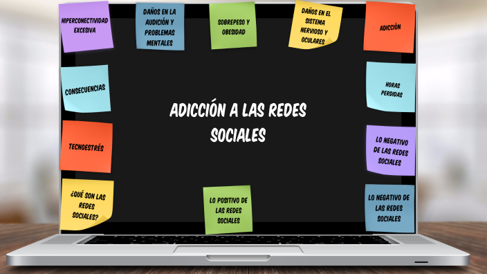 Adicción a las redes sociales by DE LA ROSA RAMIREZ DULCE IVONNE on Prezi