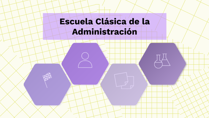 ESCUELA CLÁSICA DE LA ADMINISTRACIÓN by MARIA MARGARITA PERAZA CASTILLO