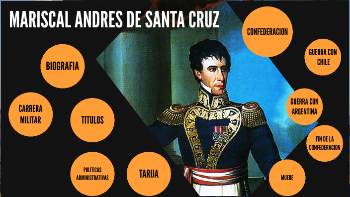 ANDRES DE SANTA CRUZ by Luis Andre Chuquimia Suarez on Prezi
