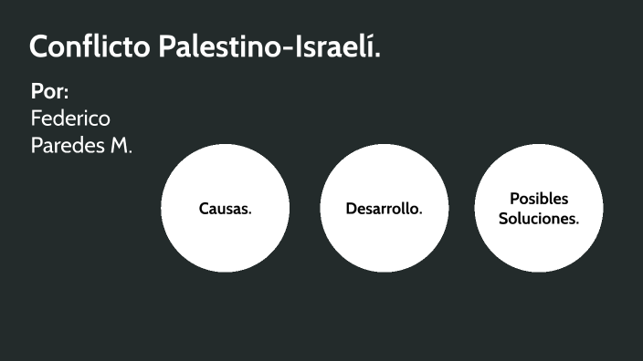 Conflicto Palestino Israelí By Federico Paredes 4493