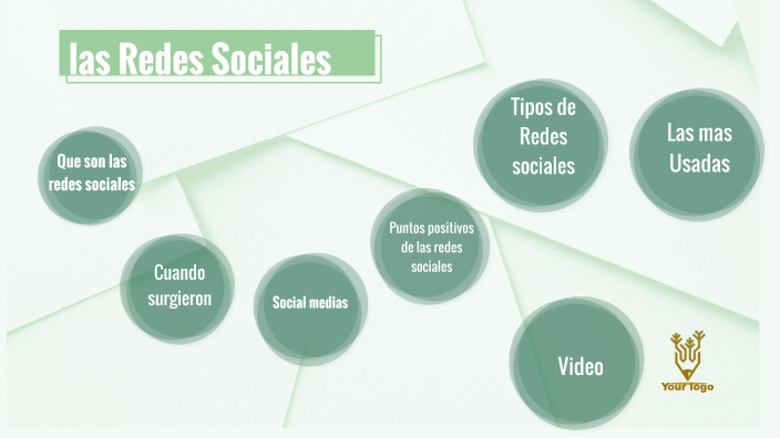 Las Redes Sociales by ricardo romero on Prezi