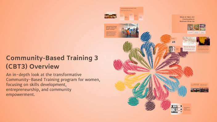 Community-Based Training 3 (CBT3) Overview by Solo Mom Program on Prezi