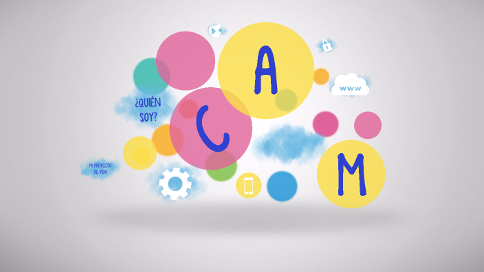Mi proyecto de vida by laura camila galeano garcia on Prezi