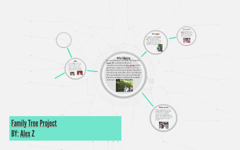 Family Tree Project by Alex Z on Prezi