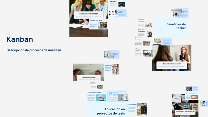 Kanban by sofia balderrama on Prezi