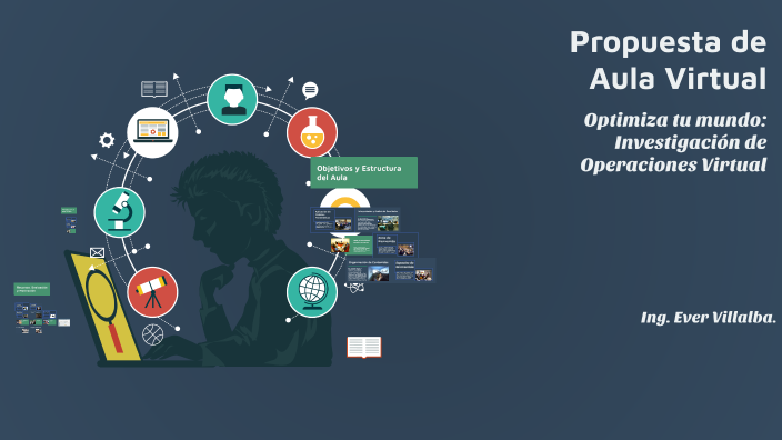 Propuesta de Aula Virtual by ever riveros on Prezi