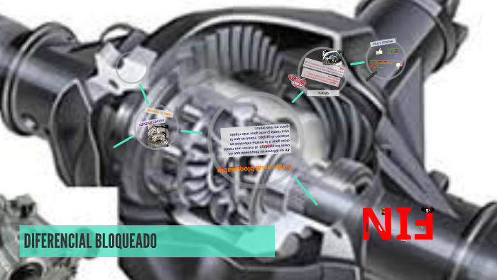 DIFERENCIAL BLOQUEADO by on Prezi