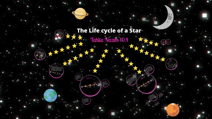 The Life Cycle of a Star by Tahlia Nazim on Prezi