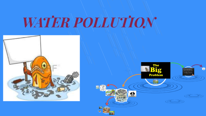 WATER POLLUTION by on Prezi
