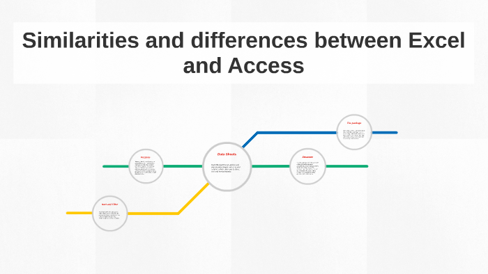 Similarities and differences between access and excel by callum rowe on ...