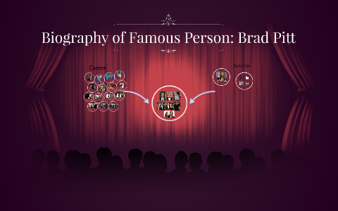Biography of Famous Person: Angelina Jolie by Nelly Sucitas on Prezi