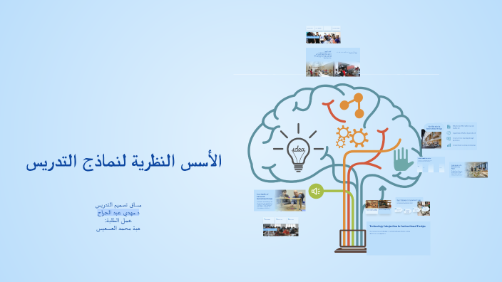 Models of Instructional Design by Heba Heba on Prezi