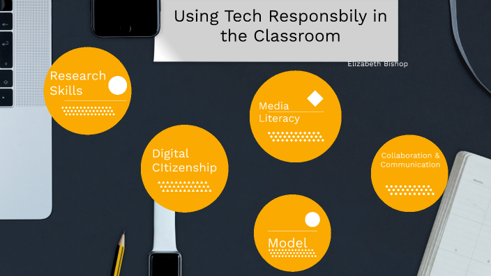 Using Tech Responsibly in the Classroom by Elizabeth Bishop on Prezi