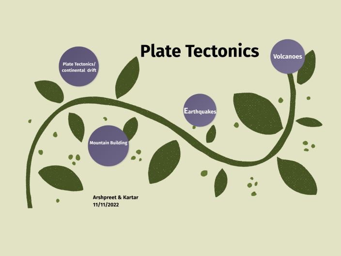 Plate Tectonics by arshpreet garcha on Prezi