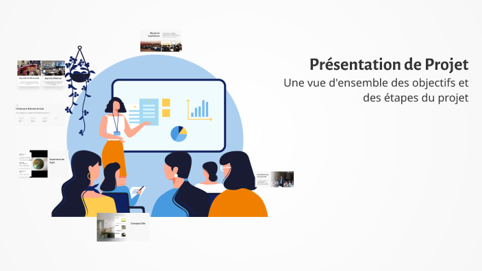 Présentation de Projet by Siwar Elbaji on Prezi