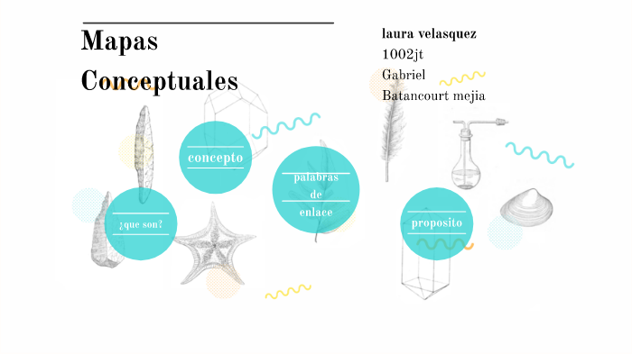 mapas conceptuales by laura daniela velasquez arias on Prezi