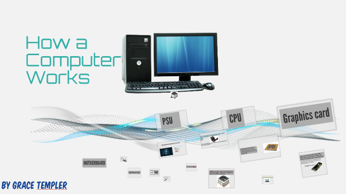 How a Computer Works by on Prezi