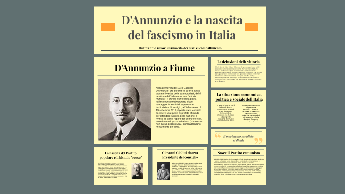 D'Annunzio e il Fascismo in Italia by alex bonacini