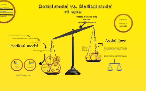 model medical social vs care
