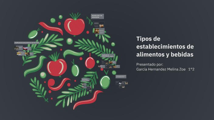 Tipos de establecimientos de alimentos y bebidas by Zoe G on Prezi