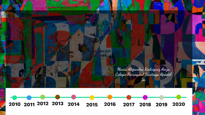 Mi línea del tiempo by MARIA ALEJANDRA RODRIGUEZ ARIZA on Prezi