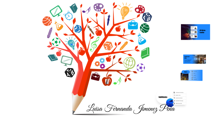 Mi Proyecto de Vida by luisa sierra on Prezi