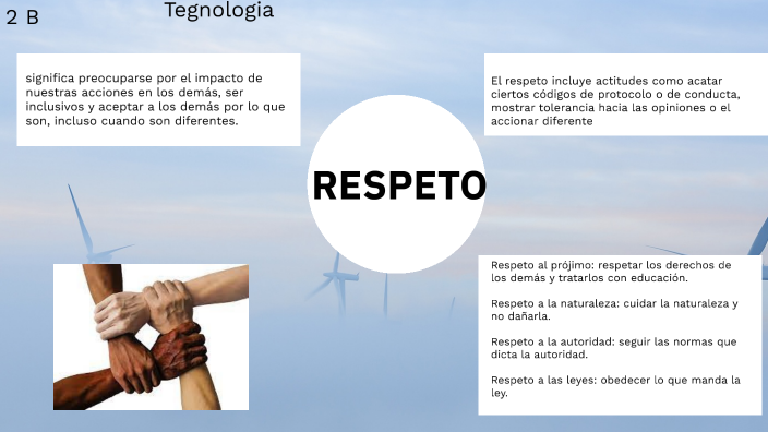 RESPETO by JESUS ANTONIO GANDARA ALCANTARA on Prezi