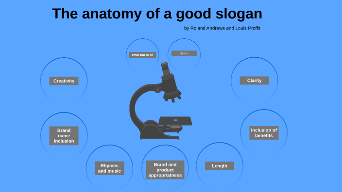 what-makes-a-good-slogan-by-roland-andrews