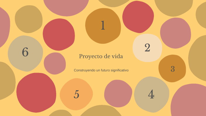 Proyecto de vida by Luis Pérez on Prezi