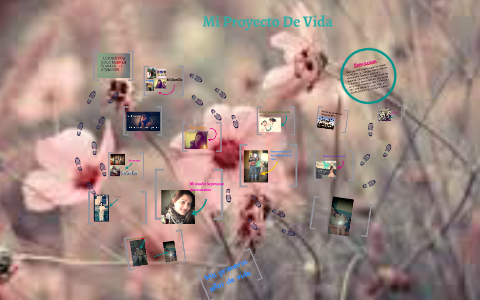 Mi Proyecto De Vida by DIANA Juarez on Prezi