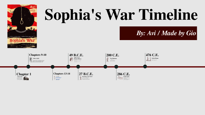 Sophia's War by Gio Galindo on Prezi