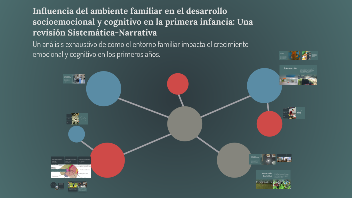 Influencia del ambiente familiar en el desarrollo socioemocional y ...