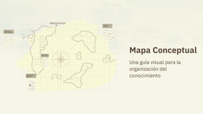 Mapa Conceptual by Maria jose herrera ayala on Prezi