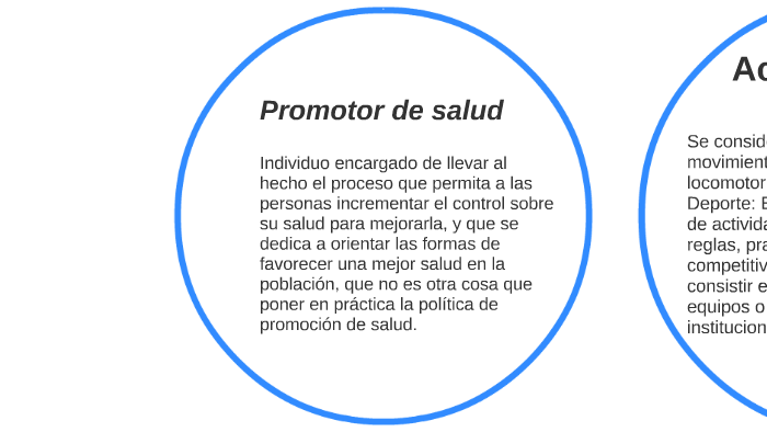 Promotor de salud by violeta recabarren on Prezi