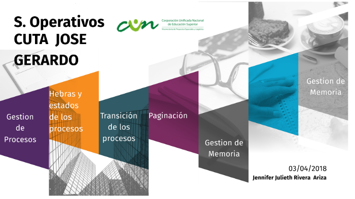 Gestion de procesos by Jennifer Julieth Rivera Ariza on Prezi