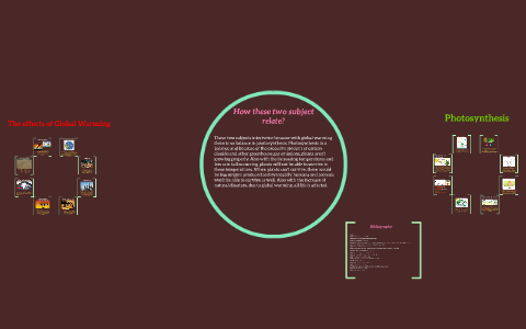photosynthesis and the effect of global warming by Alba Serrano on Prezi