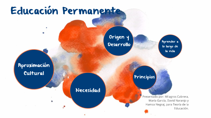 Educación Permanente by Educación Permanente on Prezi