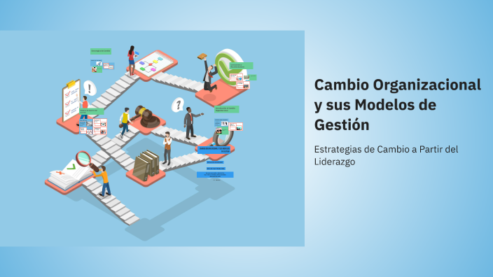 Cambio Organizacional y sus Modelos de Gestión by Monica Yaneth ...
