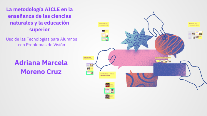 Metodología AICLE en Educación Bilingüe by Adriana Moreno on Prezi