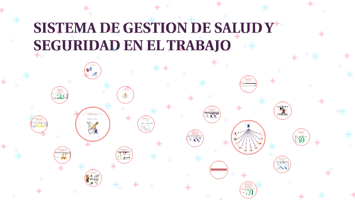 SISTEMA DE GESTION DE SALUD Y SEGURIDAD EN EL TRABAJO by ELIANA VENEGAS ...
