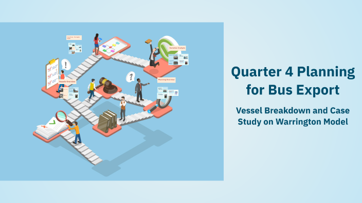 Quarter 4 Planning for Bus Export by Mohamed Farid on Prezi
