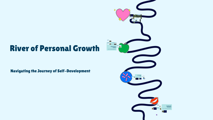 Navigating Life's River by Jur Kuijper on Prezi