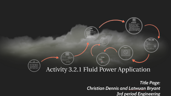 Activity 3.2.1 Fluid Power Applicatio by Christian Dennis