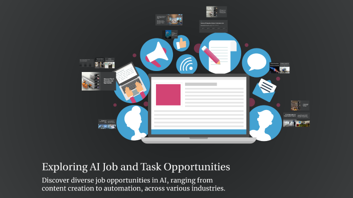 Exploring AI Job and Task Opportunities by Aky Motivation on Prezi