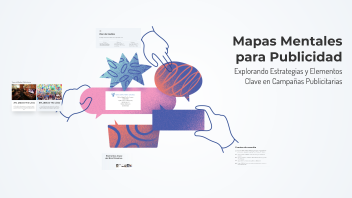 Mapas Mentales para Publicidad by Melissa Trujillo on Prezi