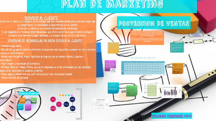 PLAN DE MARKETING by solangie fernandez on Prezi