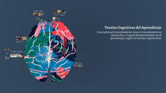 Teorías Cognitivas del Aprendizaje by Rebeca Fernanda Garcia Mendoza on ...