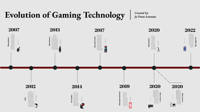 Evolution of Gaming Technology by Ja'Vonte Cherry-Lettsome on Prezi