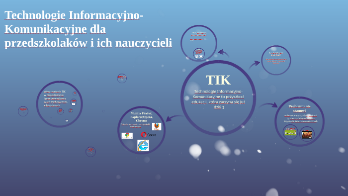 Technologie Informacyjno- Komunikacyjne Dla Przedszkolaków I By Magda ...